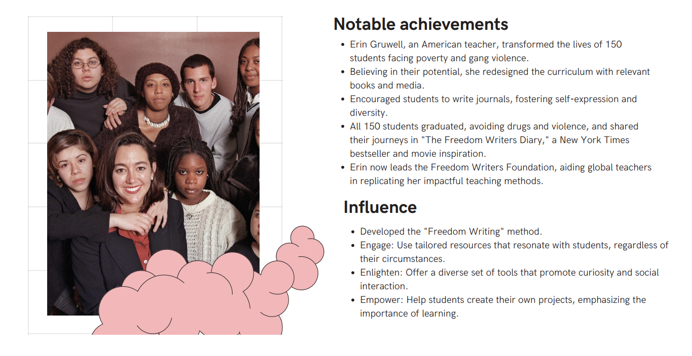 Slide from my VSE class presentation about Erin Gruwell, who inspired me to become an educator.